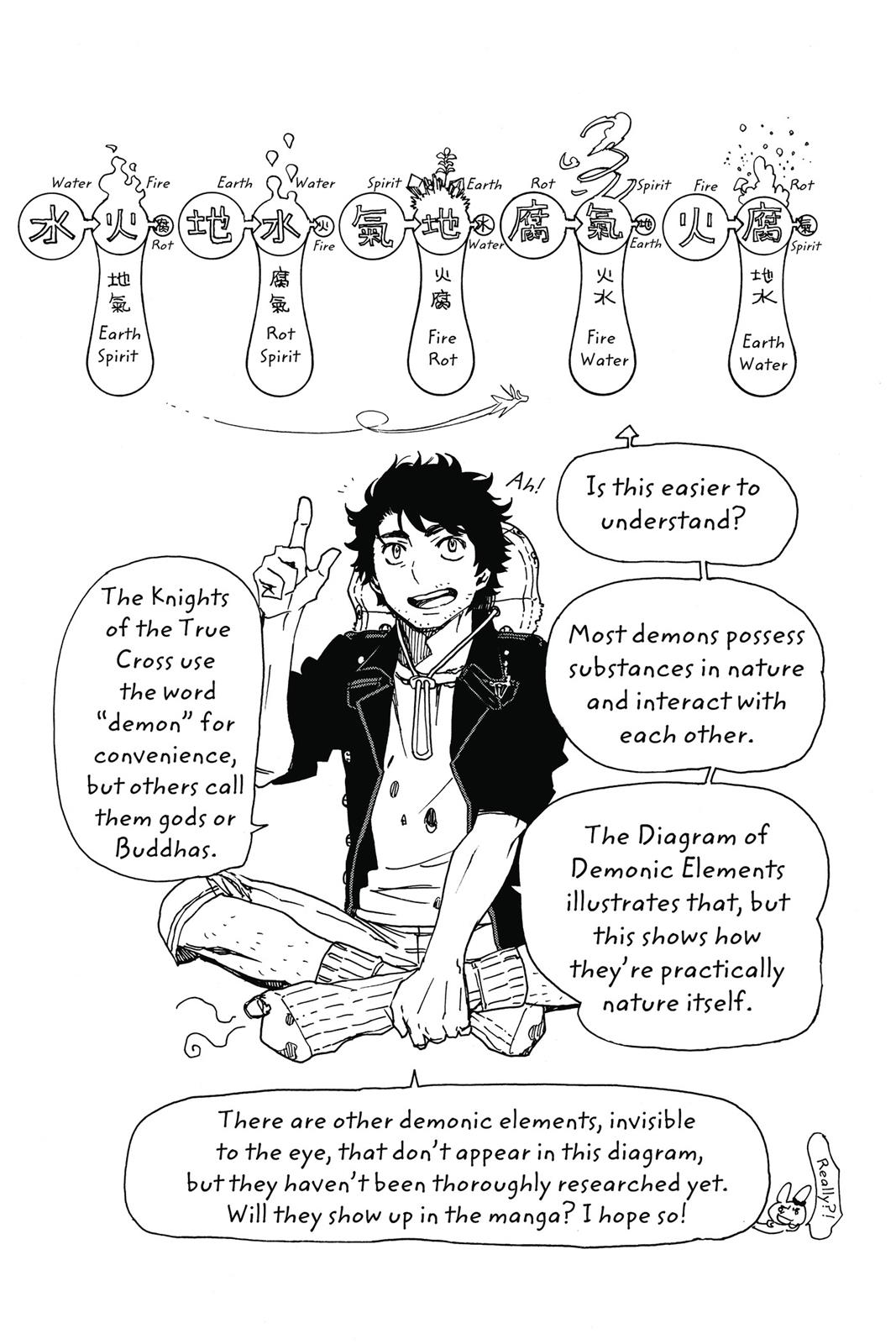 Read Blue Exorcist EN Manga Online