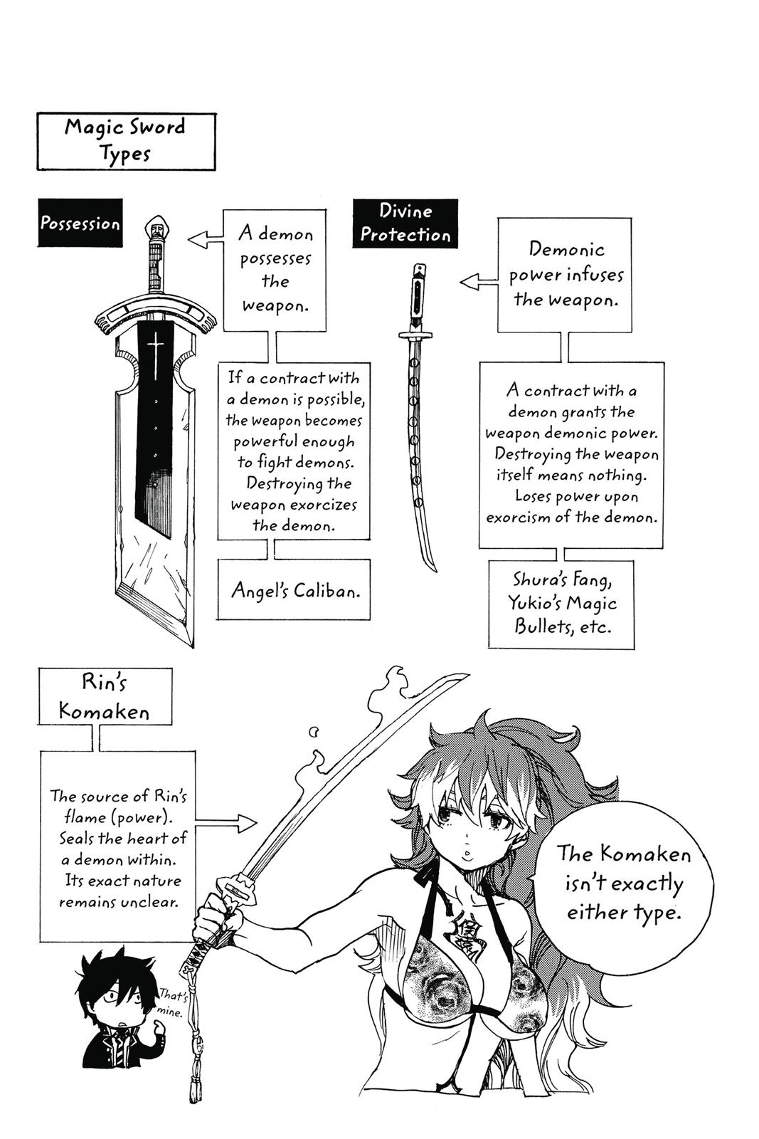 Read Blue Exorcist EN Manga Online
