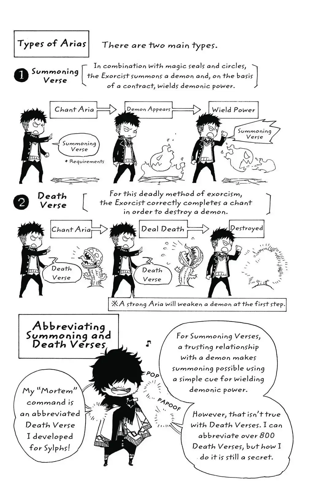 Read Blue Exorcist EN Manga Online