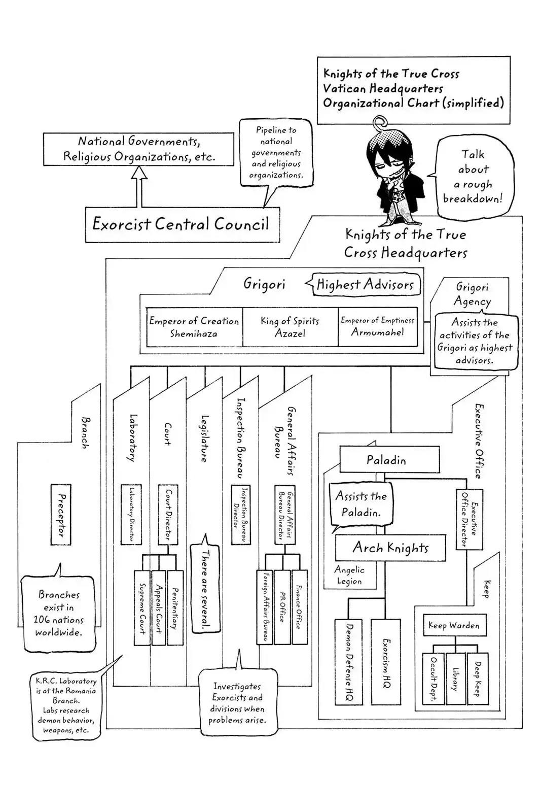 Read Blue Exorcist EN Manga Online