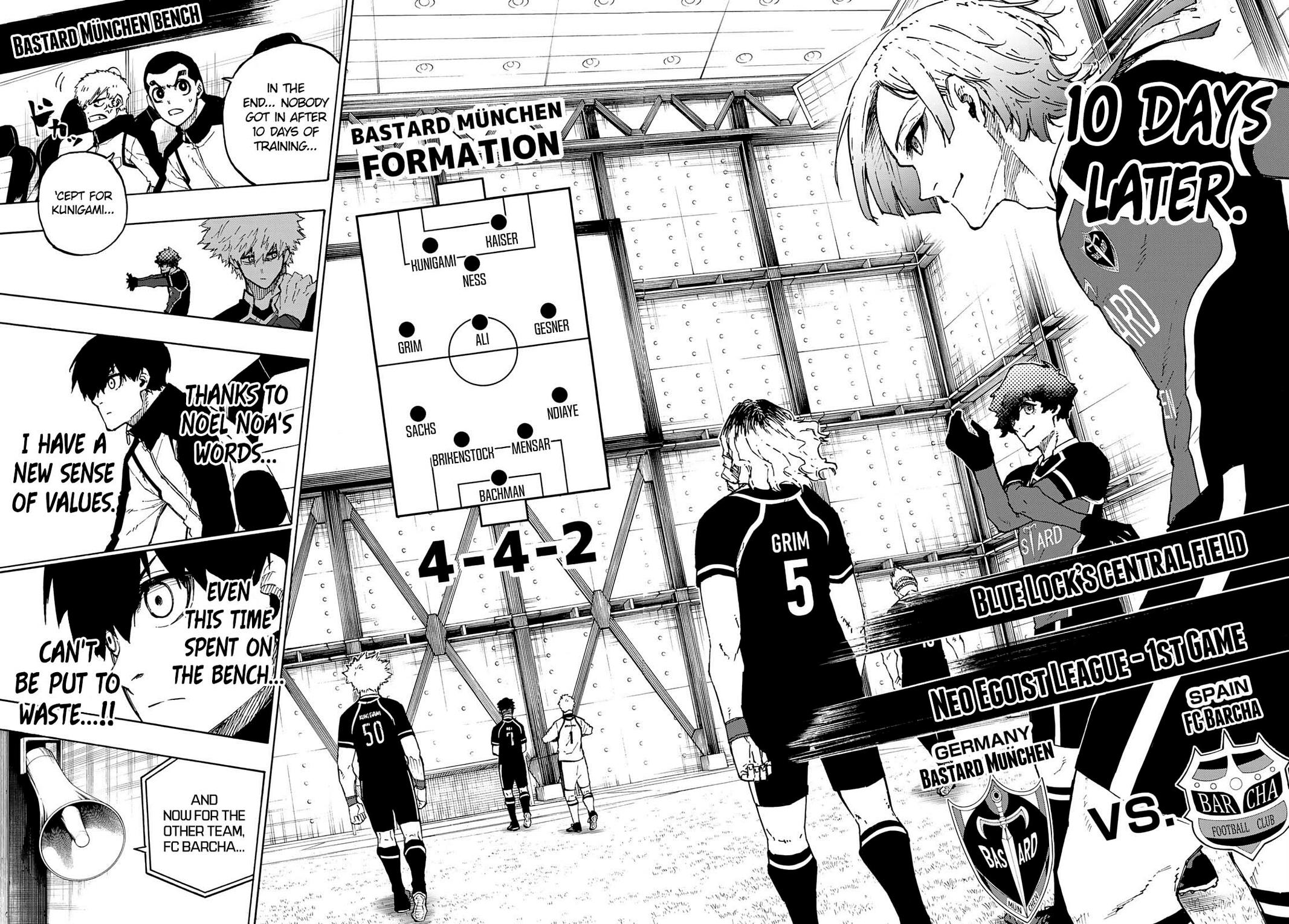Read Blue Lock EN Manga Online