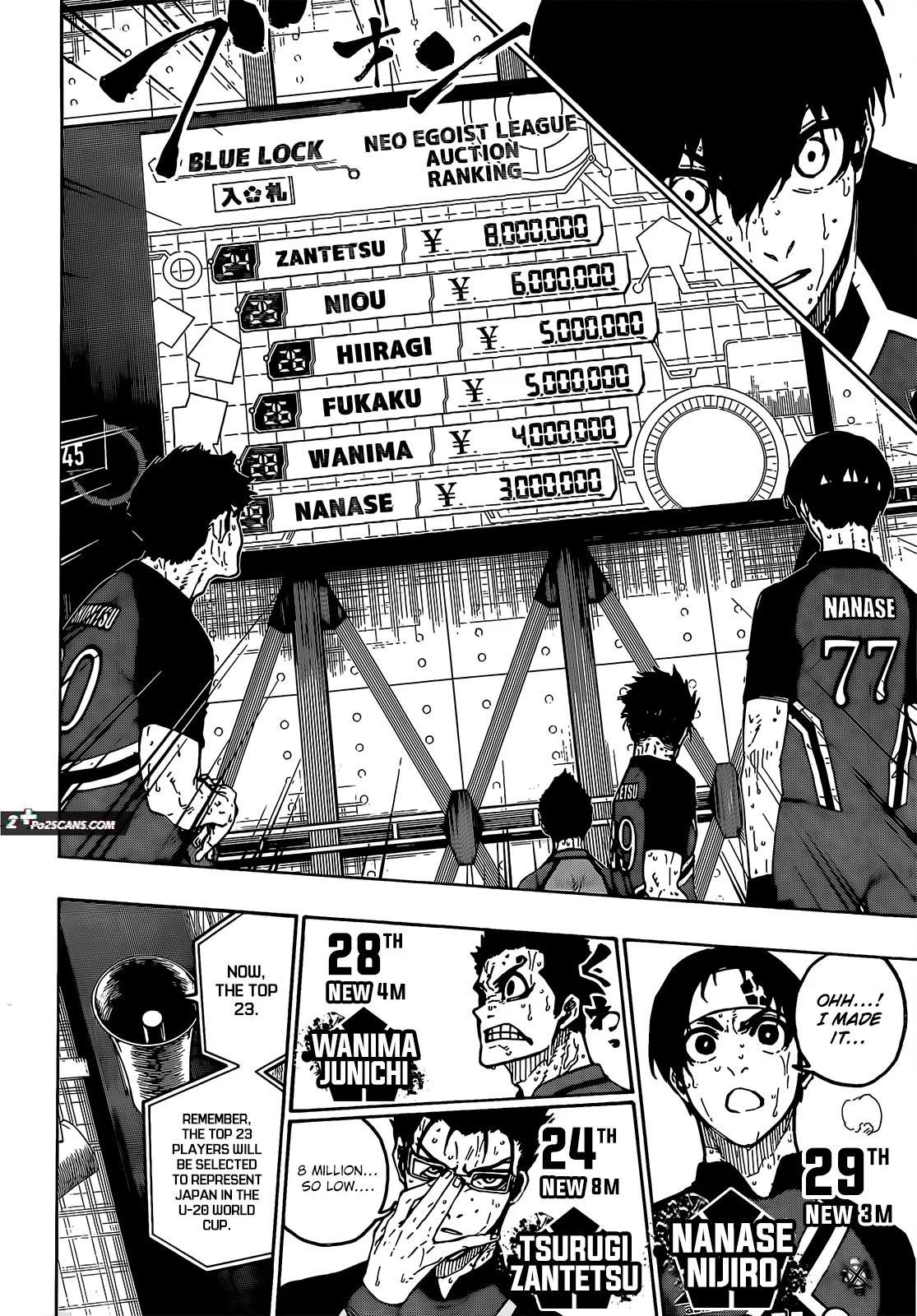 Read Blue Lock EN Manga Online