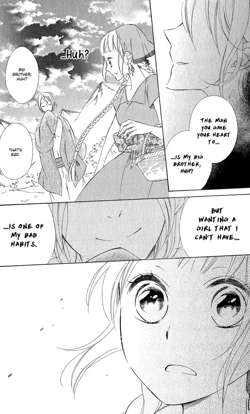 Read Colette wa Shinu Koto ni Shita EN Manga Online