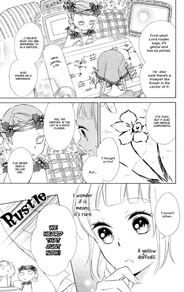 Read Colette wa Shinu Koto ni Shita EN Manga Online
