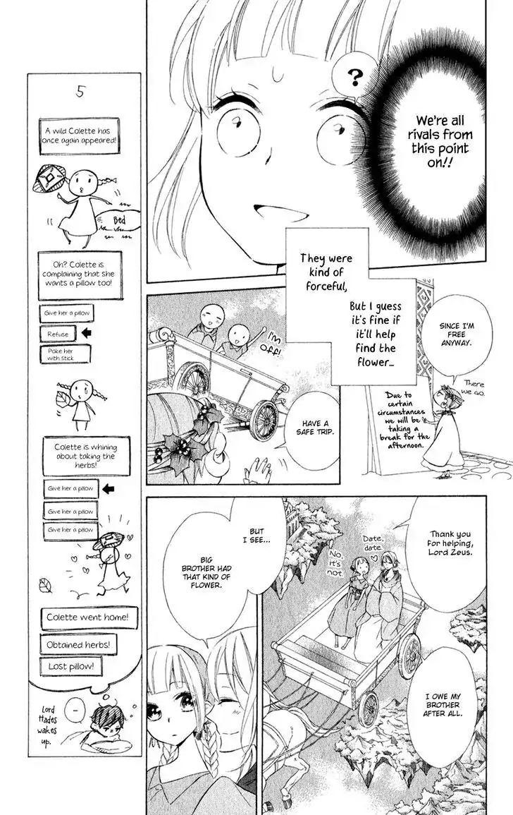 Read Colette wa Shinu Koto ni Shita EN Manga Online