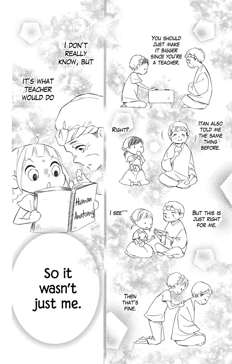 Read Colette wa Shinu Koto ni Shita EN Manga Online