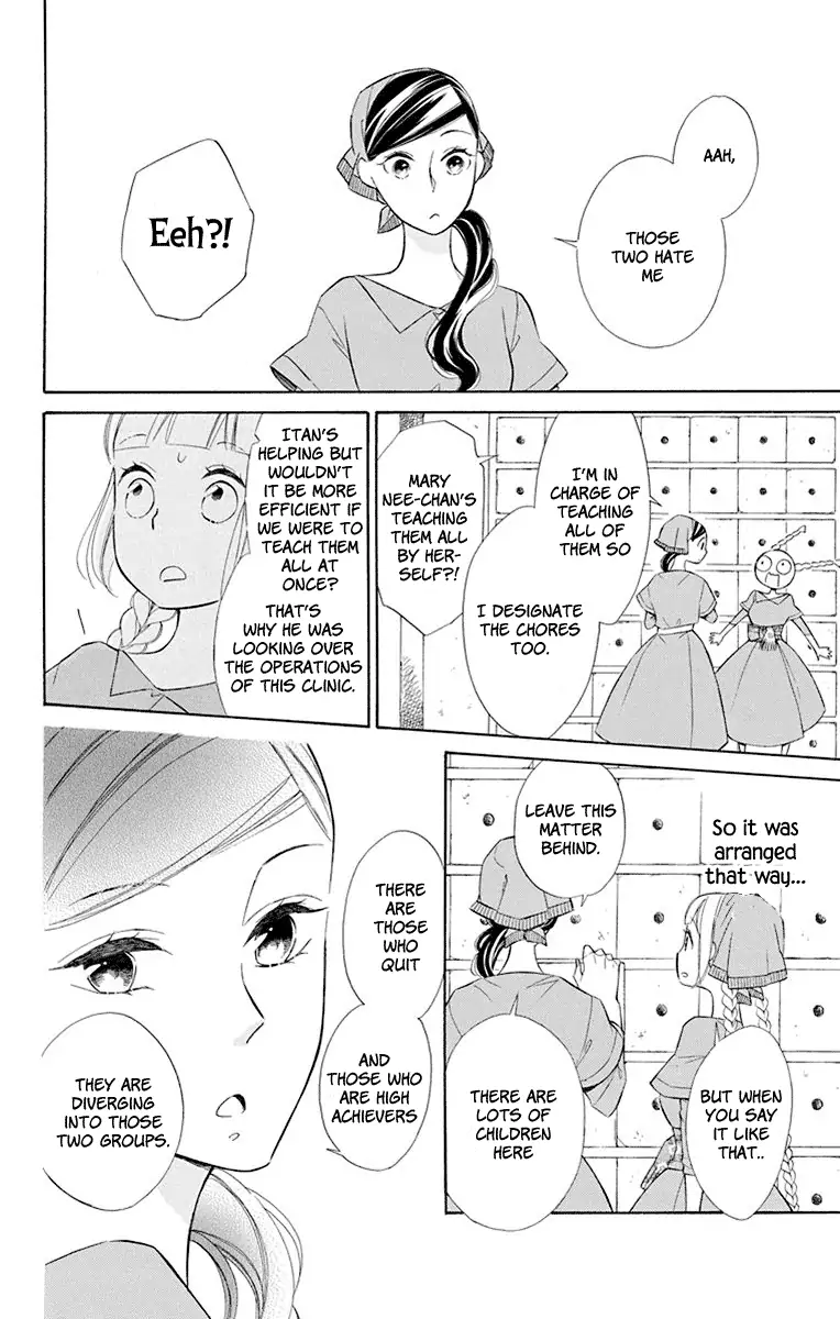 Read Colette wa Shinu Koto ni Shita EN Manga Online