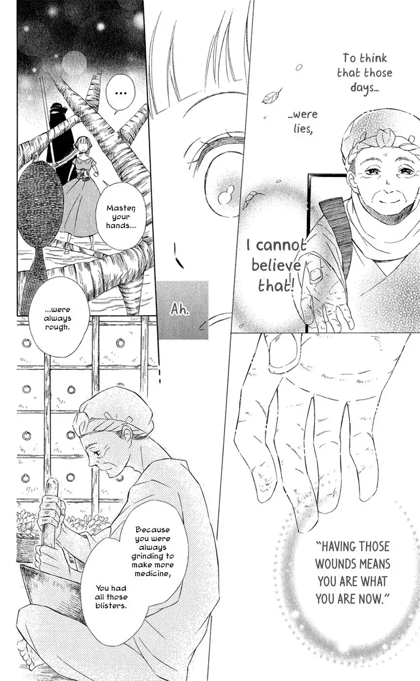 Read Colette wa Shinu Koto ni Shita EN Manga Online