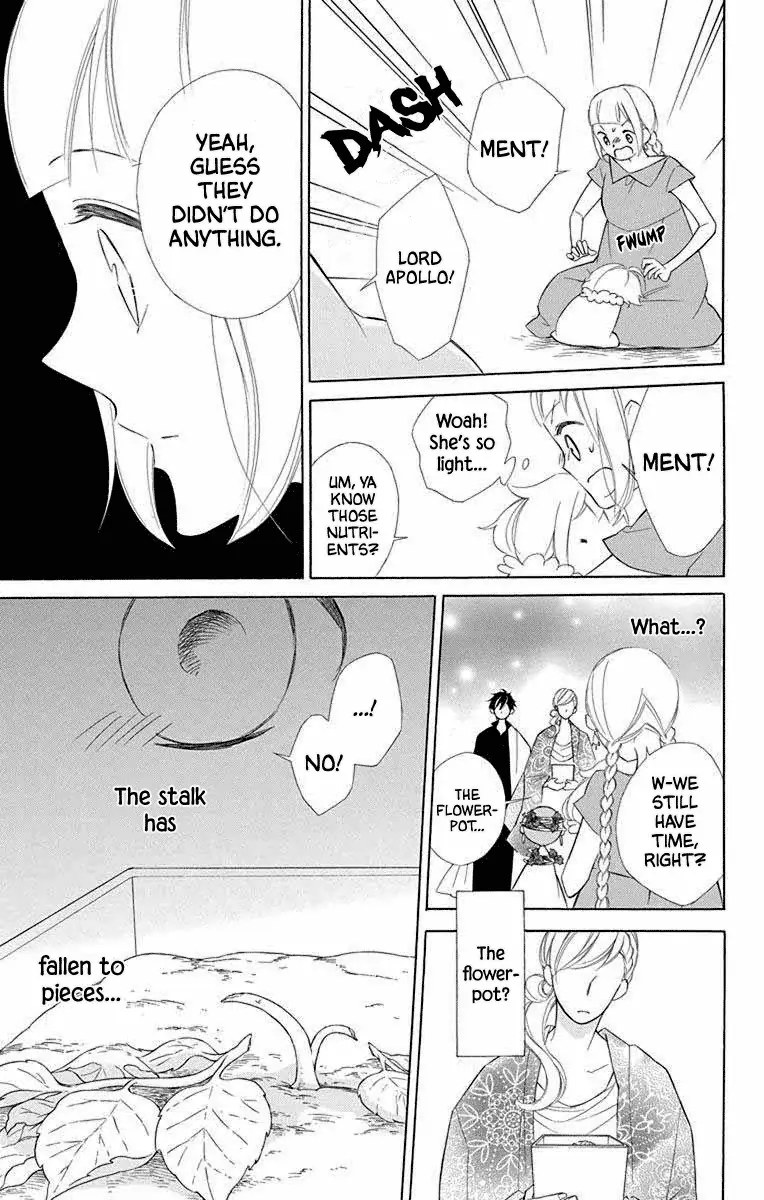 Read Colette wa Shinu Koto ni Shita EN Manga Online