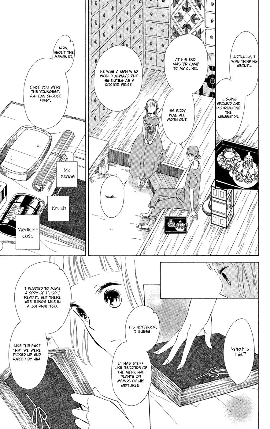Read Colette wa Shinu Koto ni Shita EN Manga Online