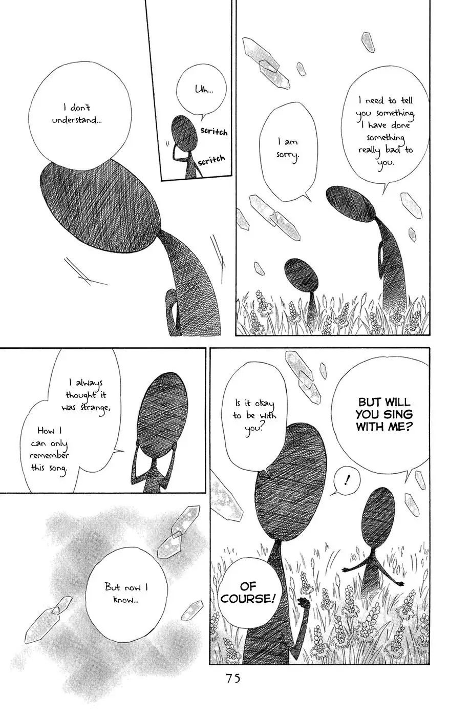 Read Colette wa Shinu Koto ni Shita EN Manga Online