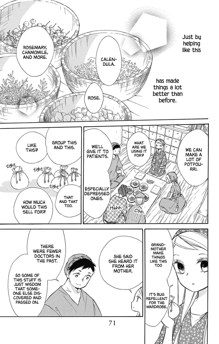Read Colette wa Shinu Koto ni Shita EN Manga Online