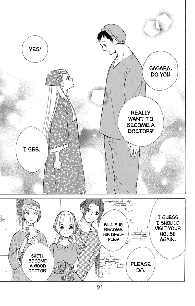 Read Colette wa Shinu Koto ni Shita EN Manga Online