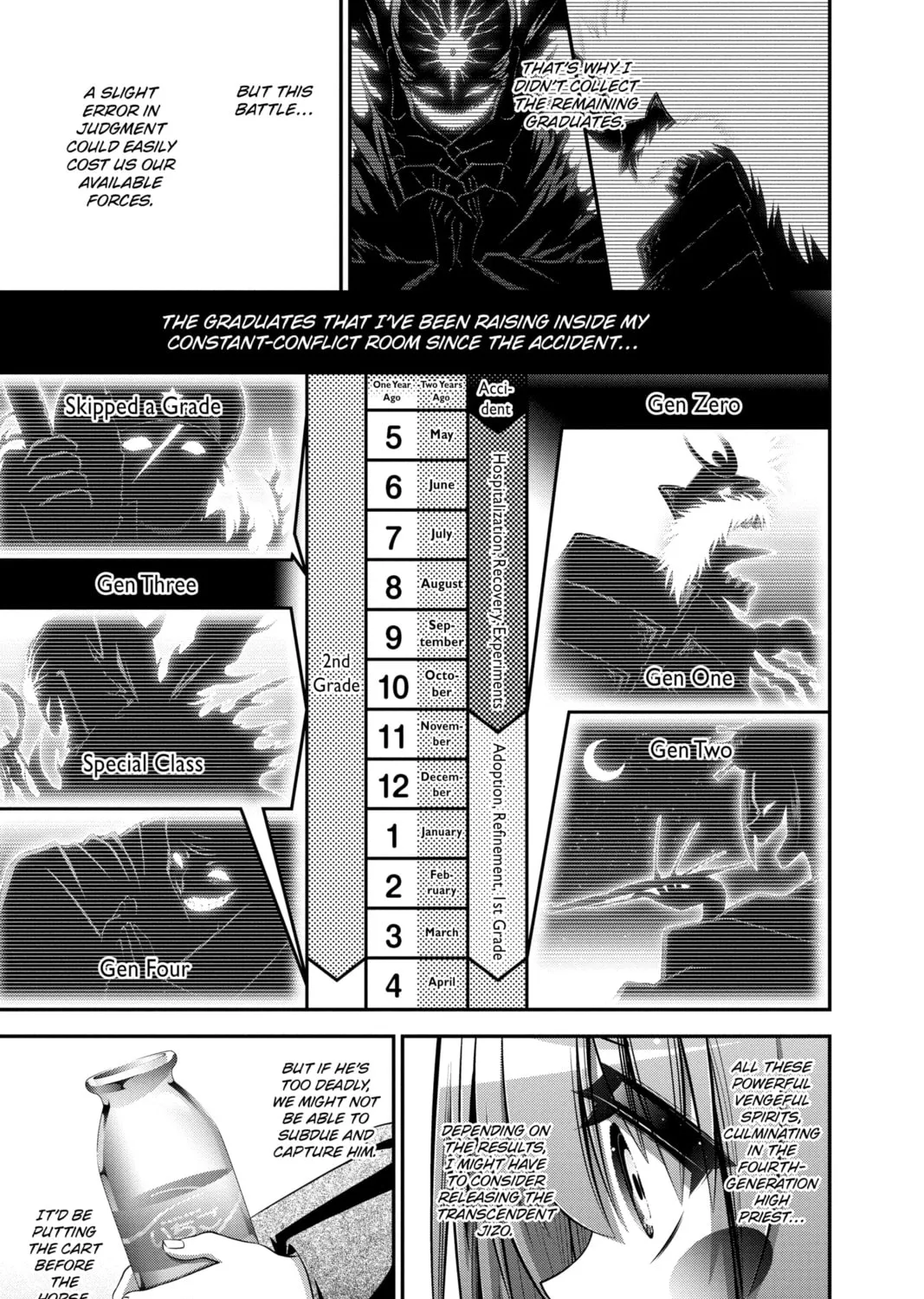 Read Dark Gathering Manga Online