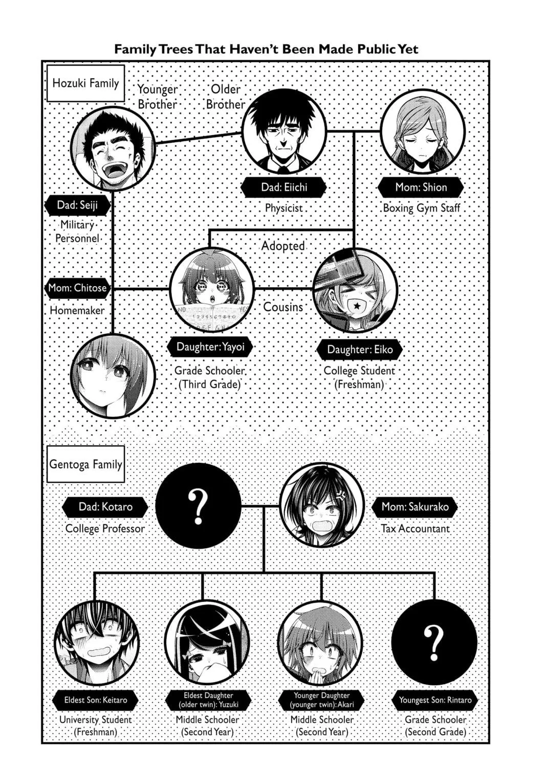 Read Dark Gathering Manga Online