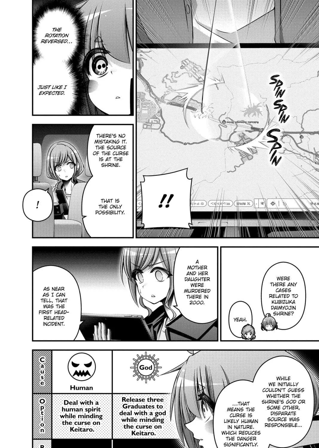 Read Dark Gathering Manga Online