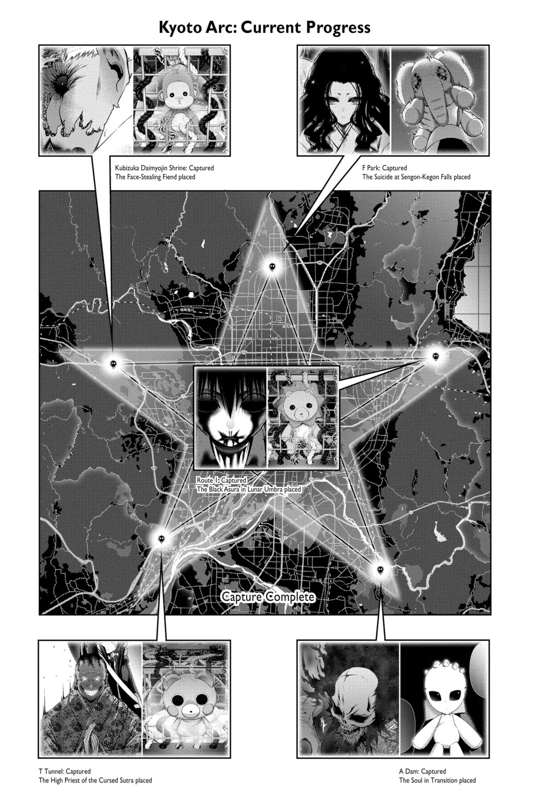 Read Dark Gathering Manga Online
