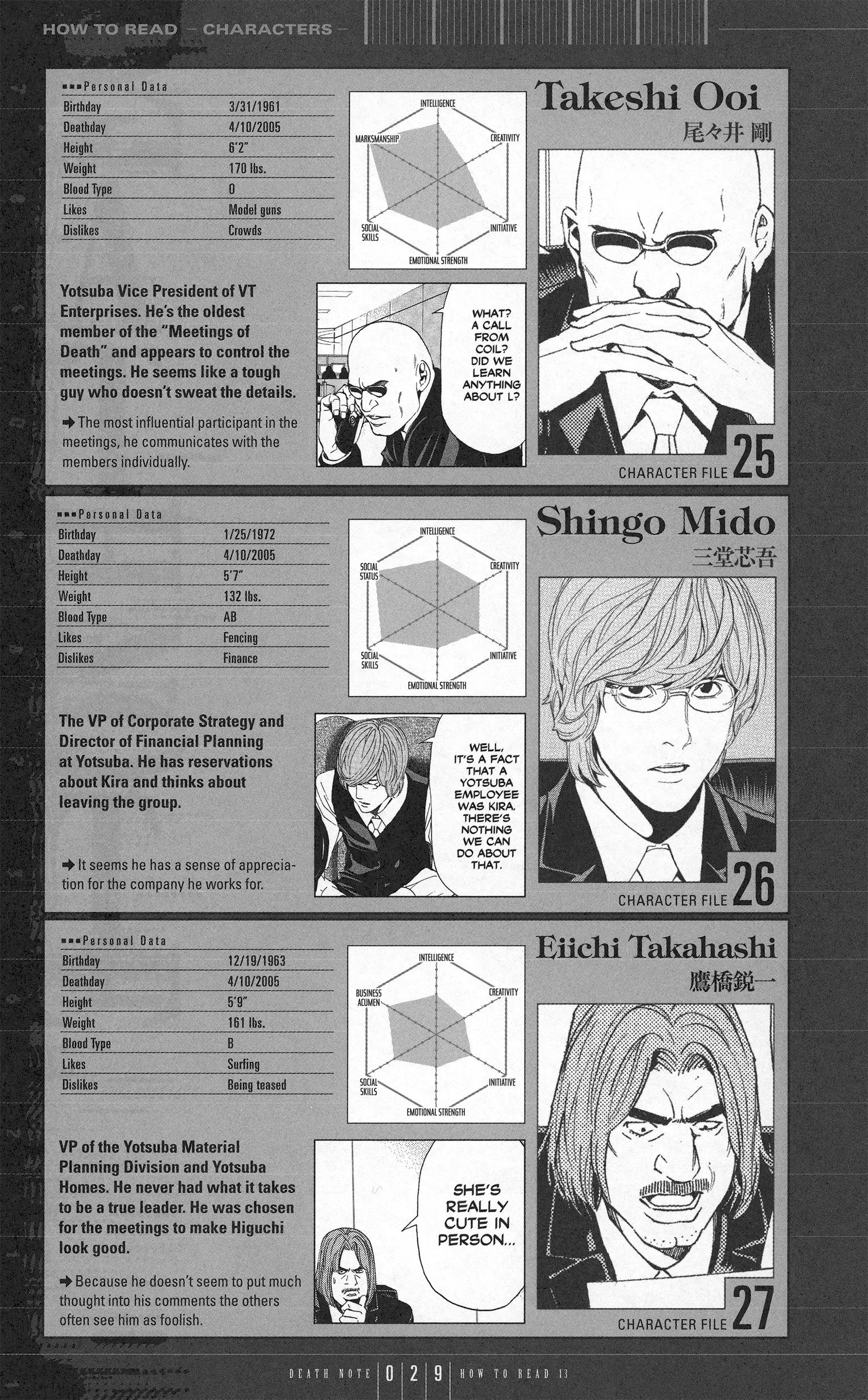 Read Death Note EN Manga Online