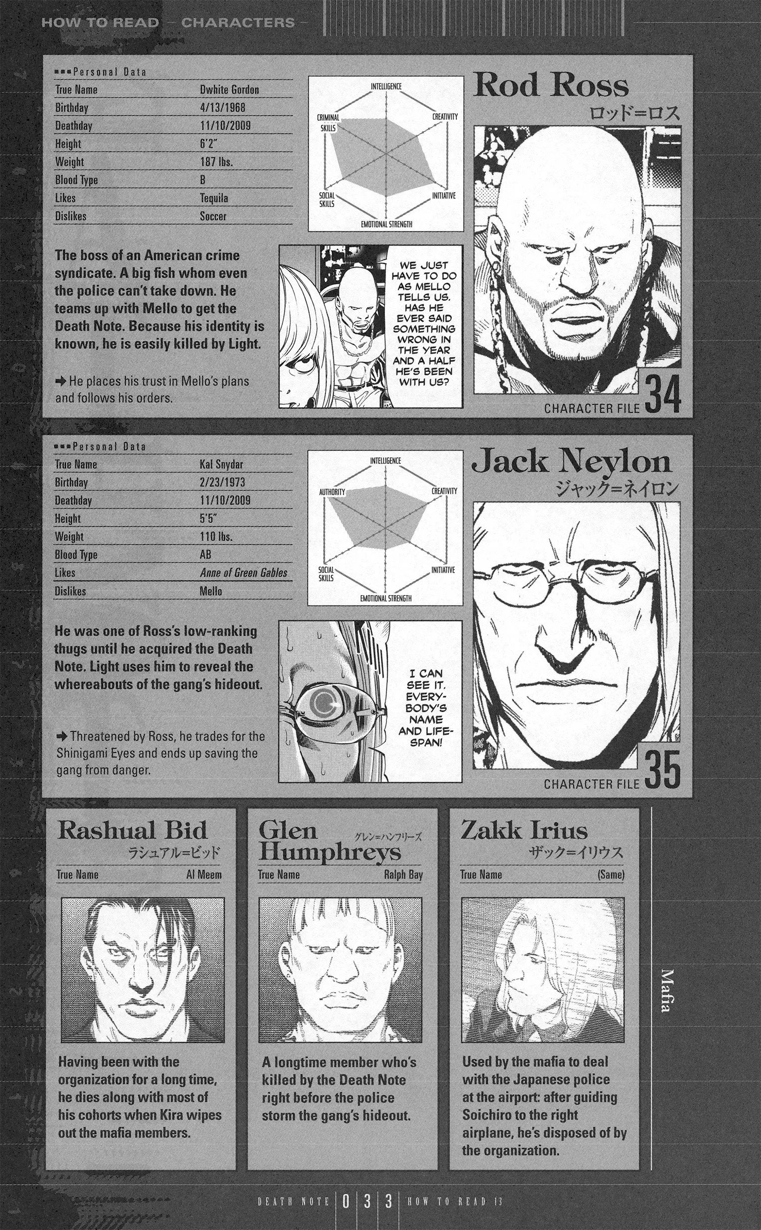 Read Death Note EN Manga Online