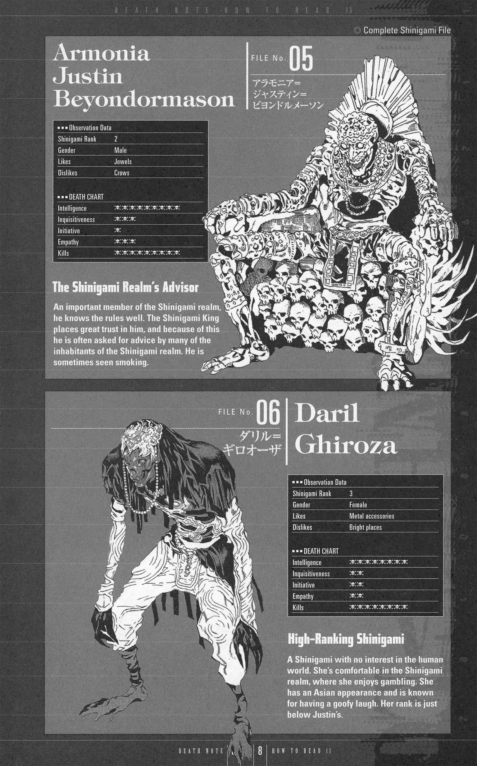 Read Death Note EN Manga Online