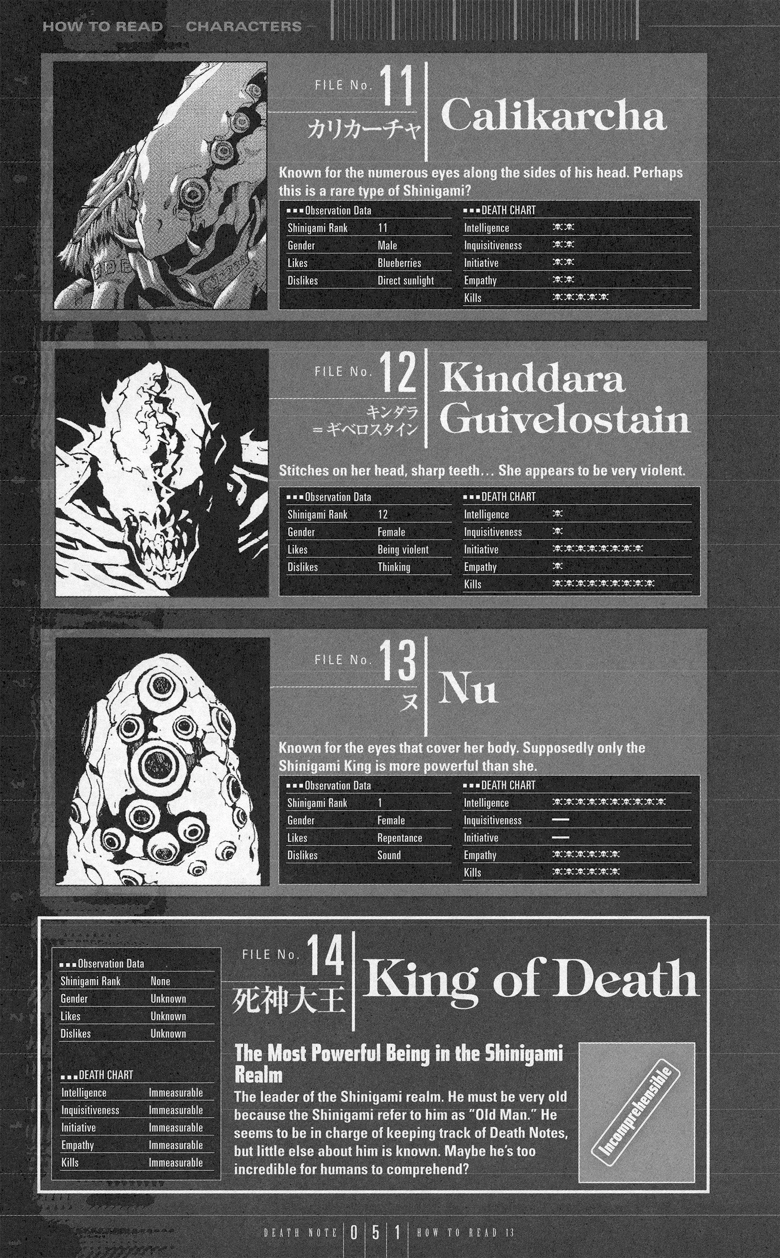 Read Death Note EN Manga Online