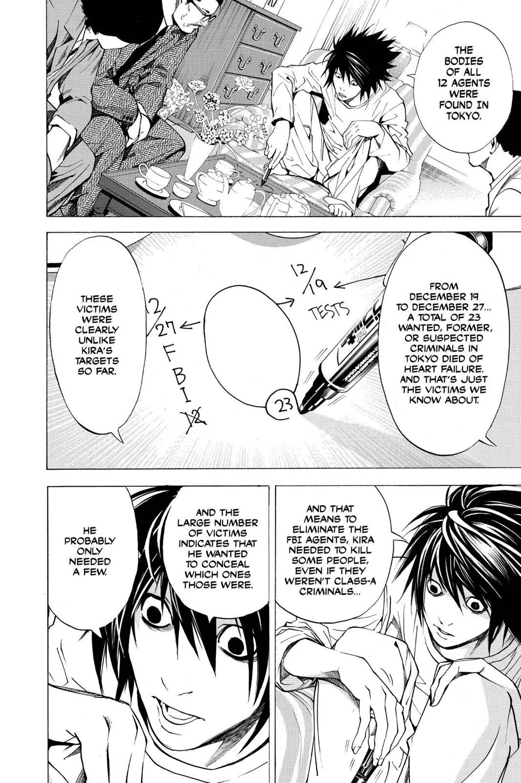 Read Death Note EN Manga Online