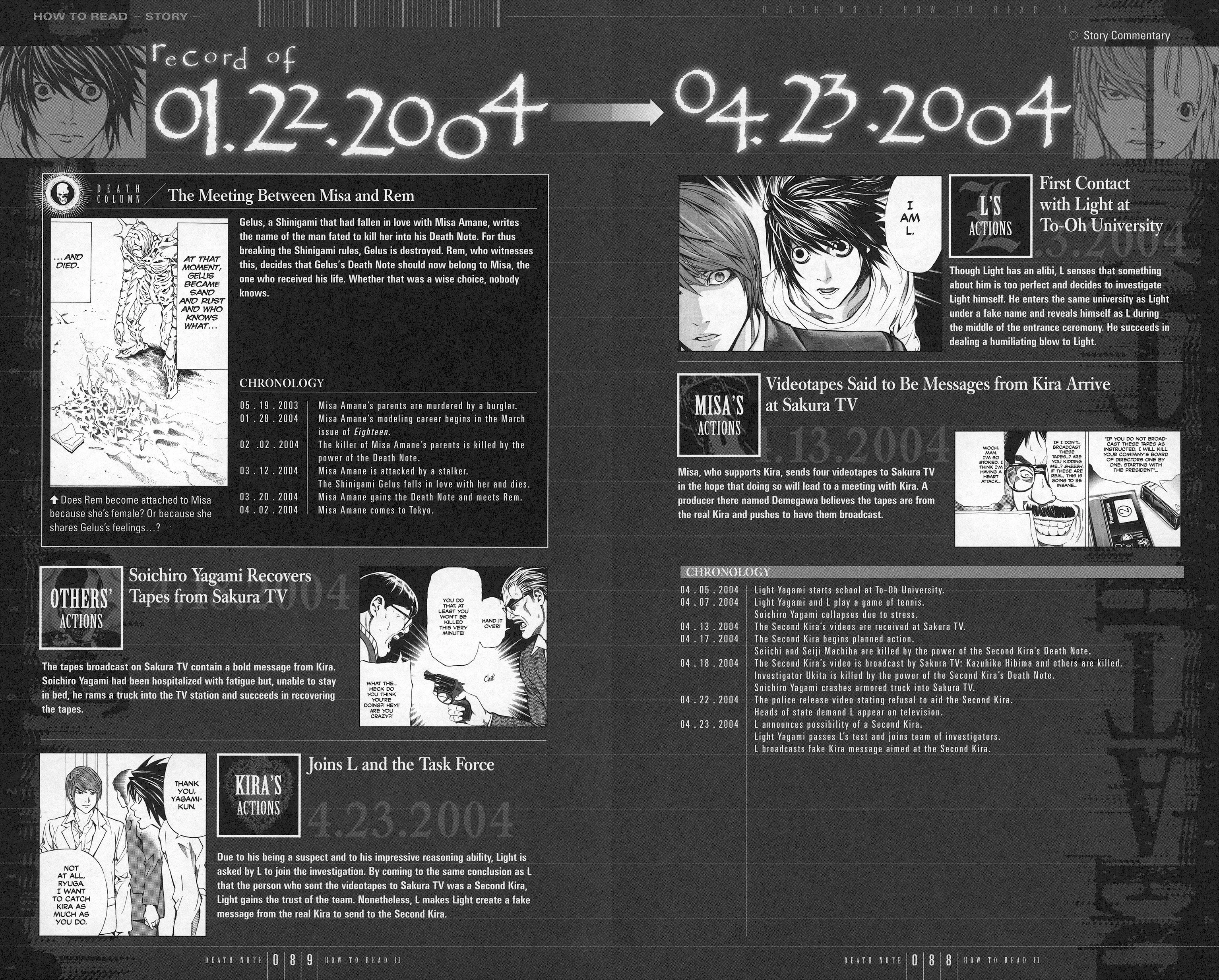 Read Death Note EN Manga Online