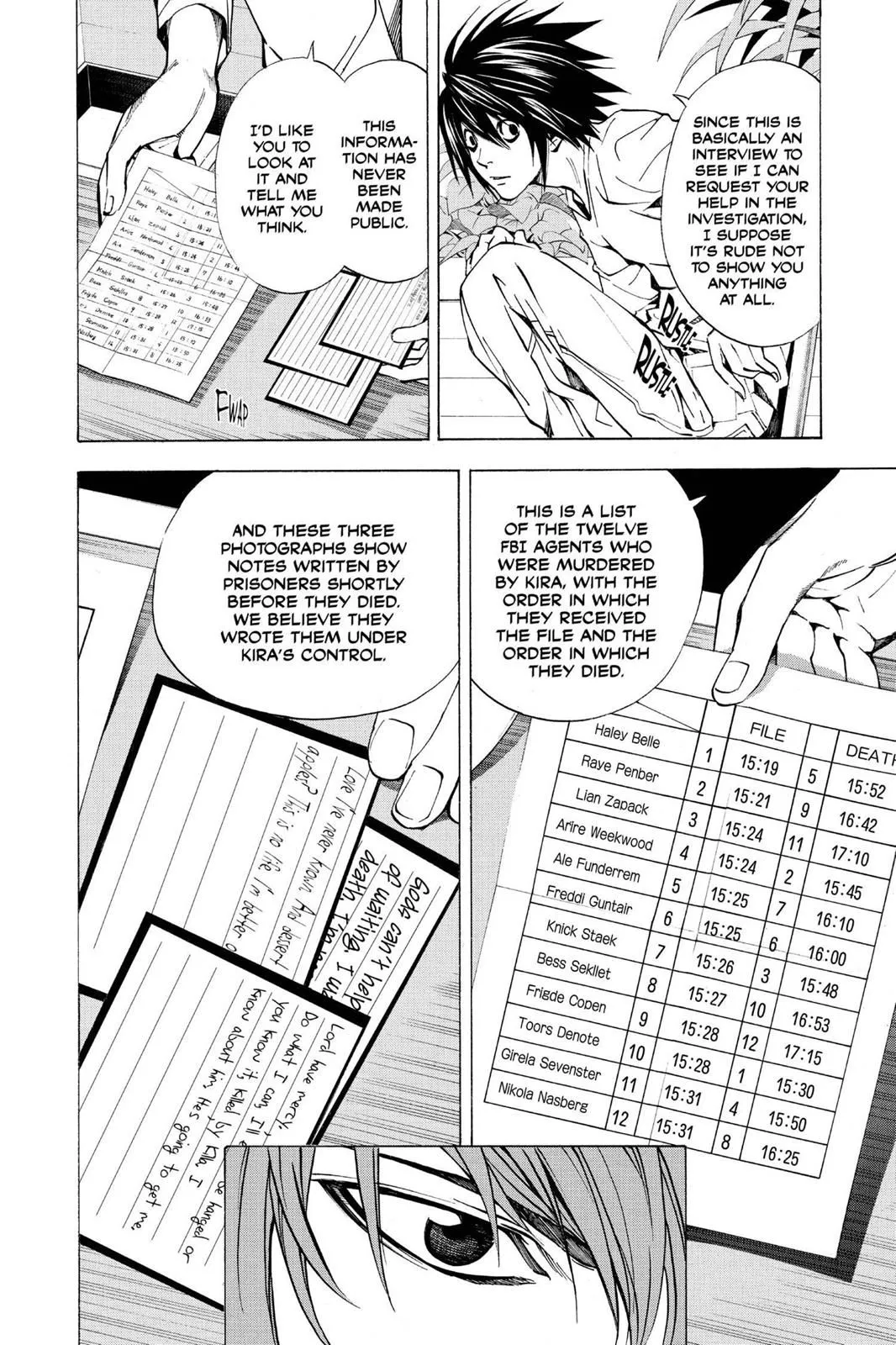 Read Death Note EN Manga Online
