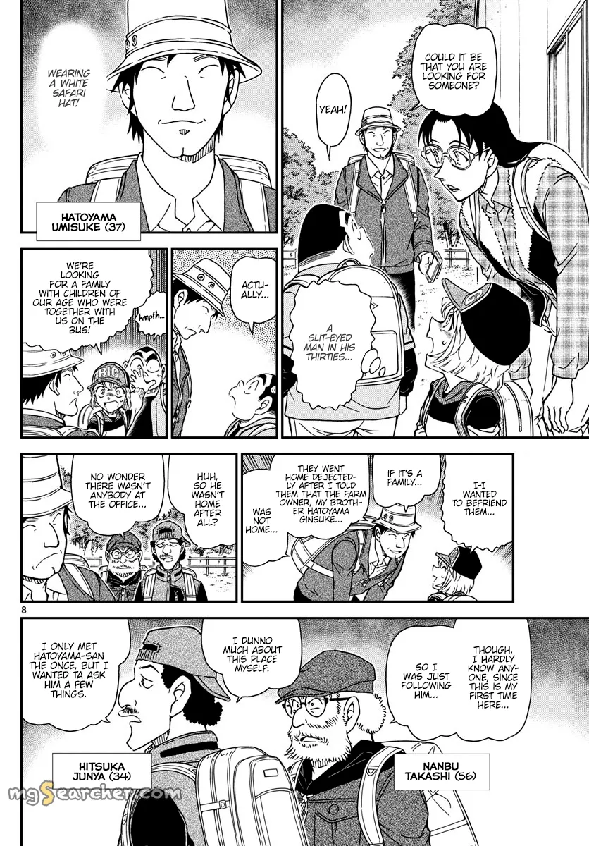 Read Detective Conan EN Manga Online