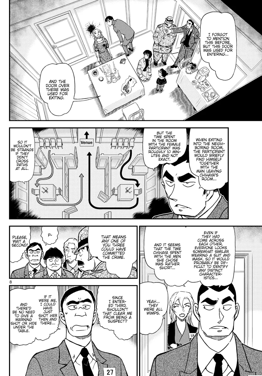Read Detective Conan EN Manga Online