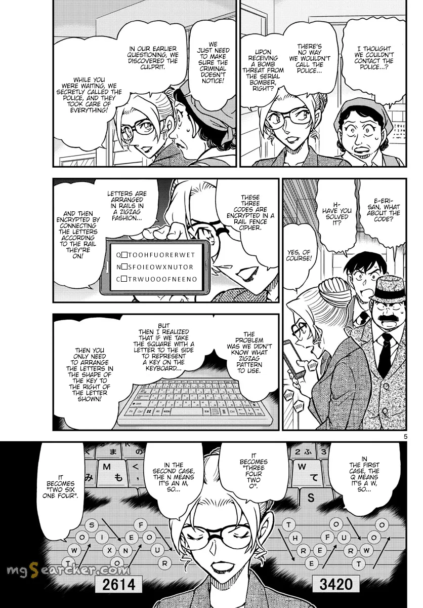 Read Detective Conan EN Manga Online