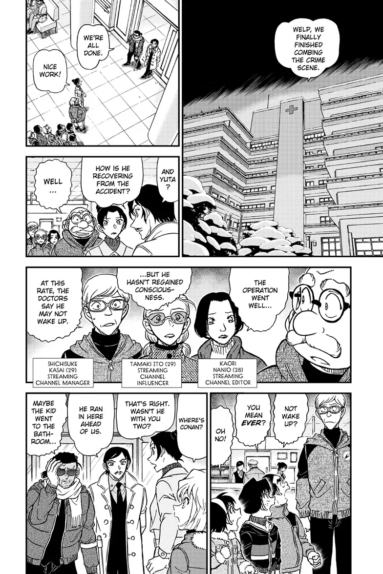 Read Detective Conan EN Manga Online