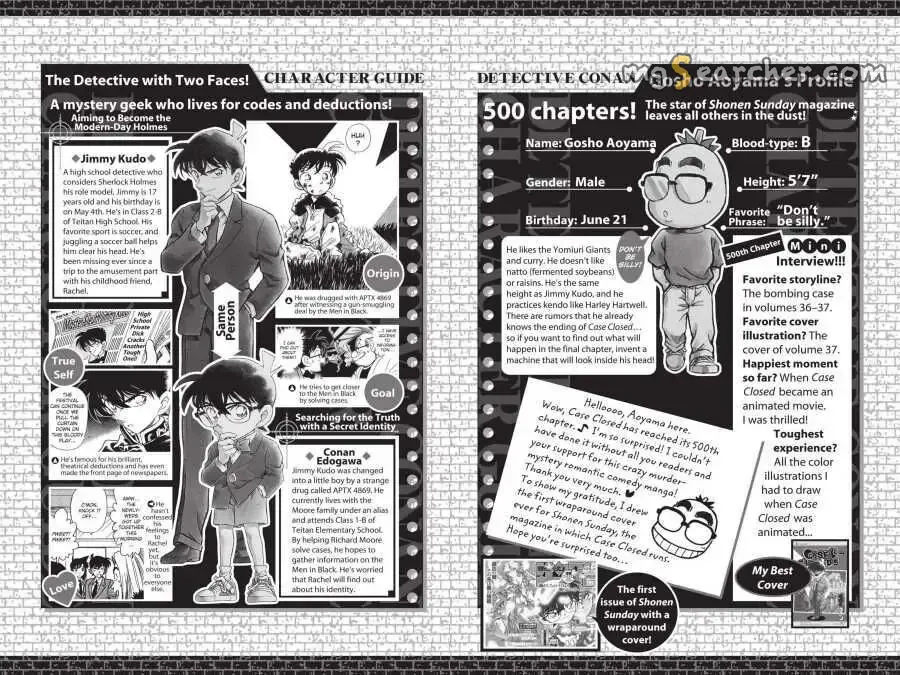 Read Detective Conan EN Manga Online