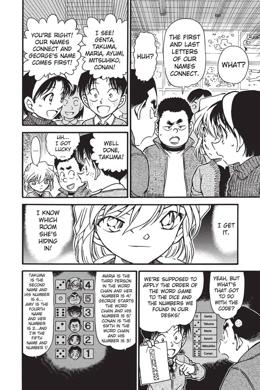 Read Detective Conan EN Manga Online
