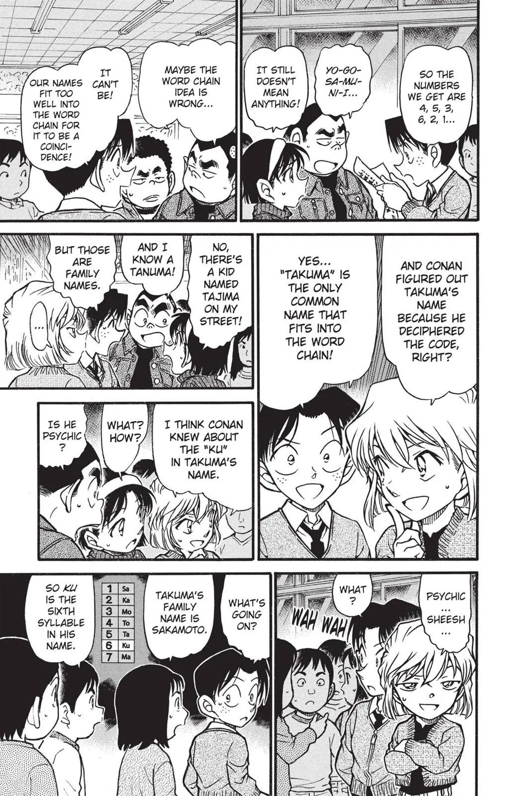 Read Detective Conan EN Manga Online