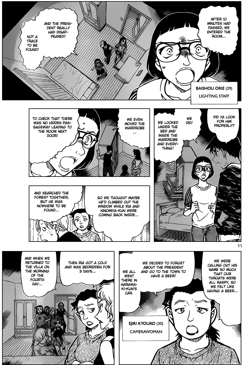 Read Detective Conan EN Manga Online