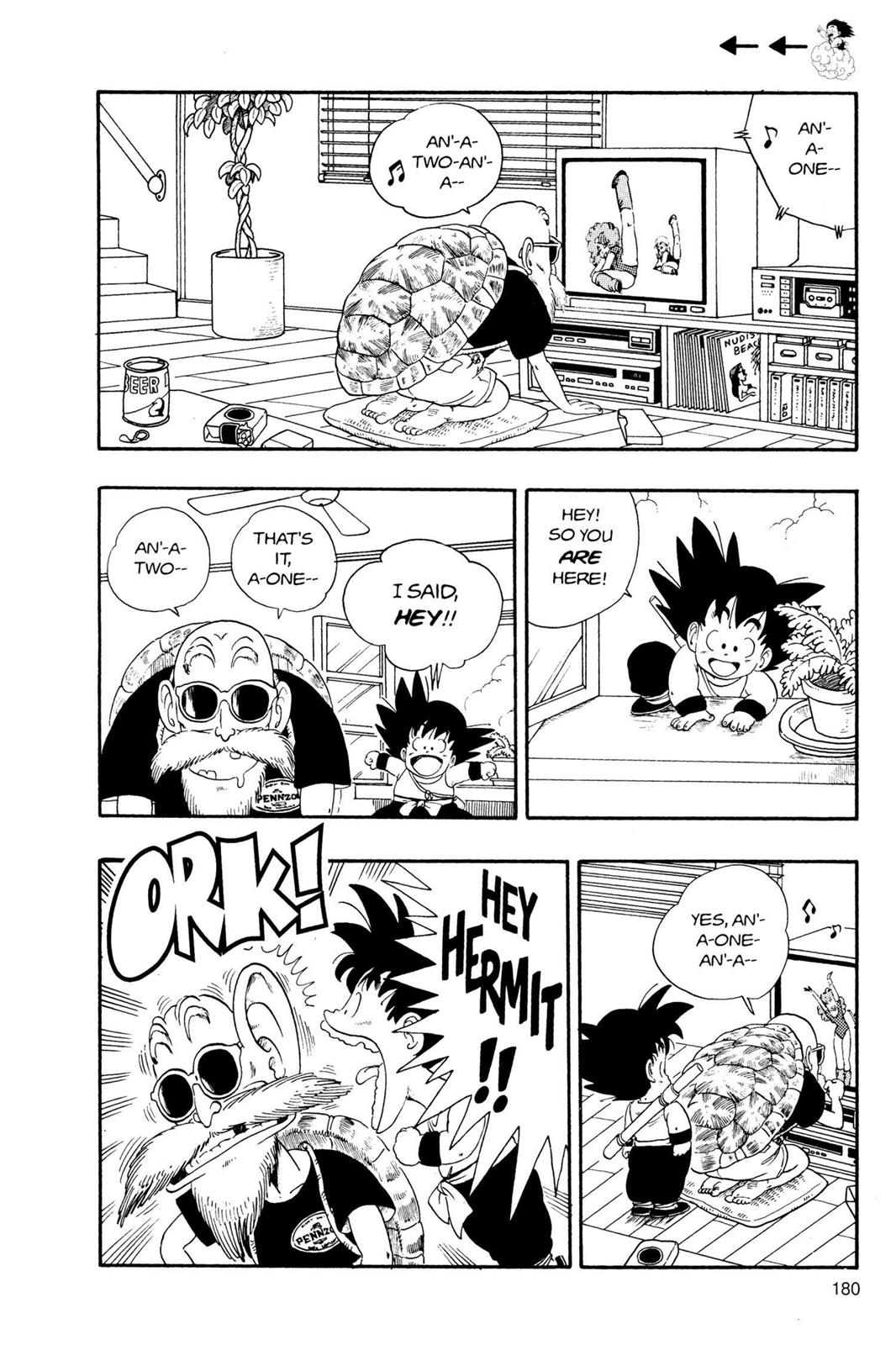 Read Dragon Ball EN Manga Online