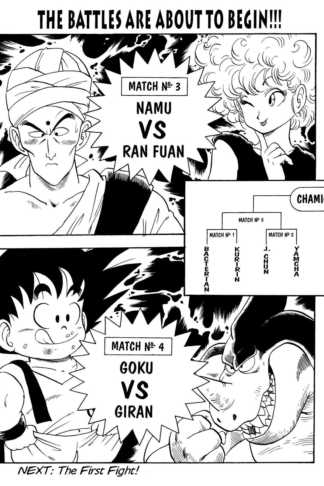 Read Dragon Ball EN Manga Online