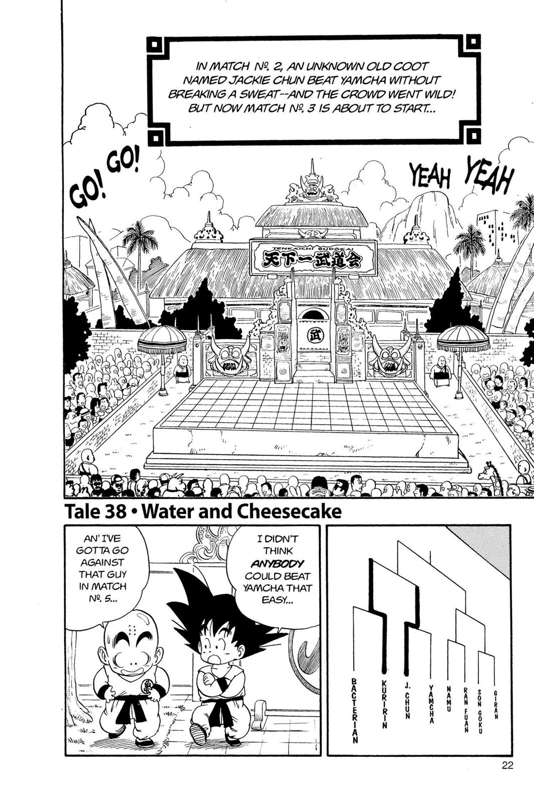 Read Dragon Ball EN Manga Online