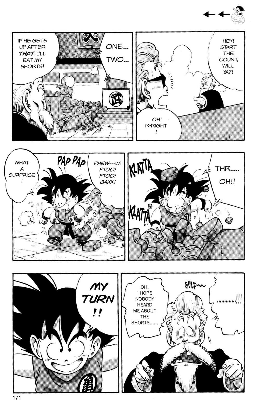 Read Dragon Ball EN Manga Online