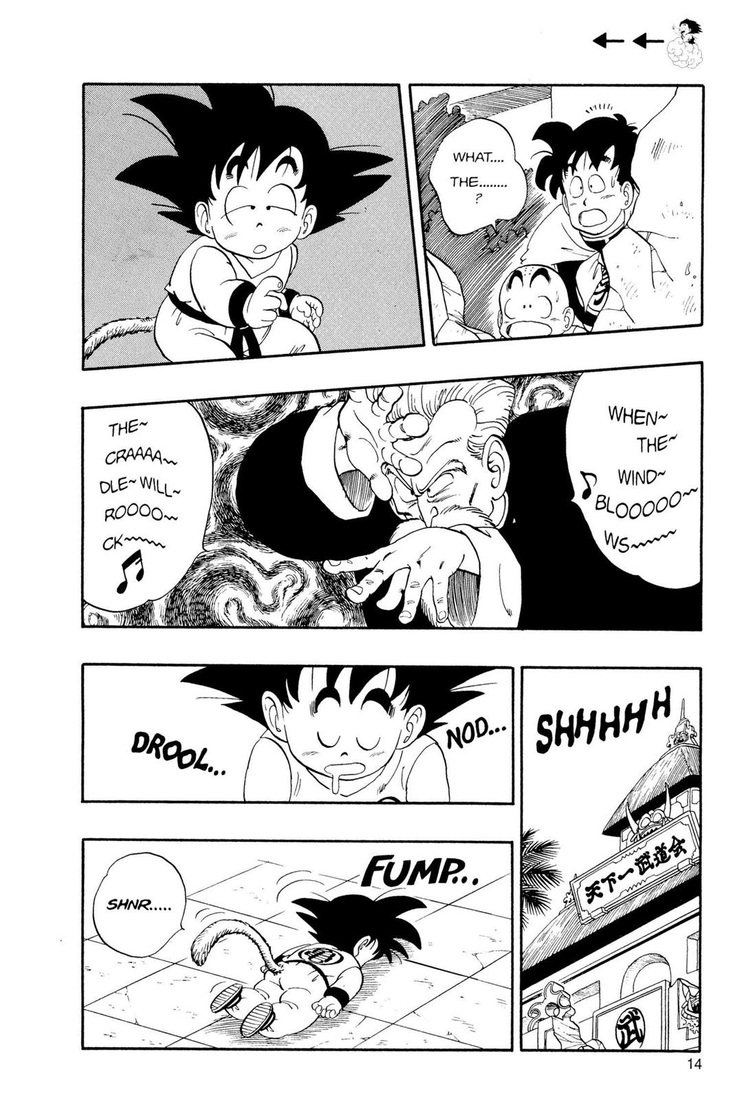Read Dragon Ball EN Manga Online