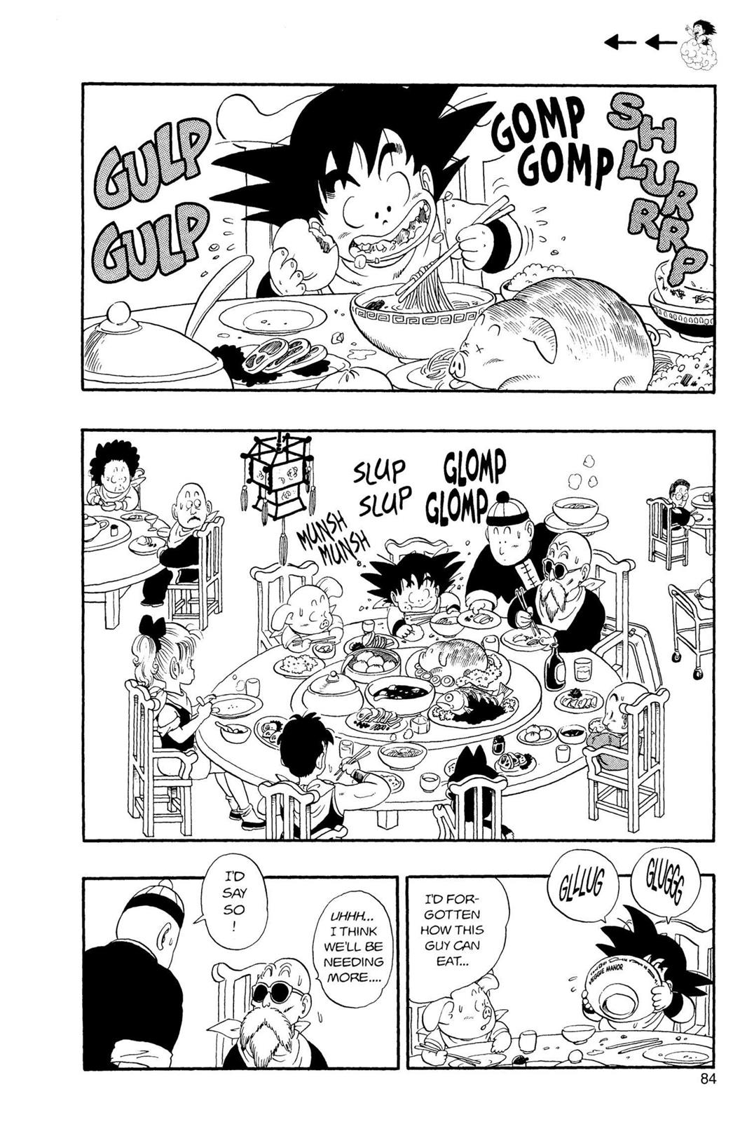Read Dragon Ball EN Manga Online