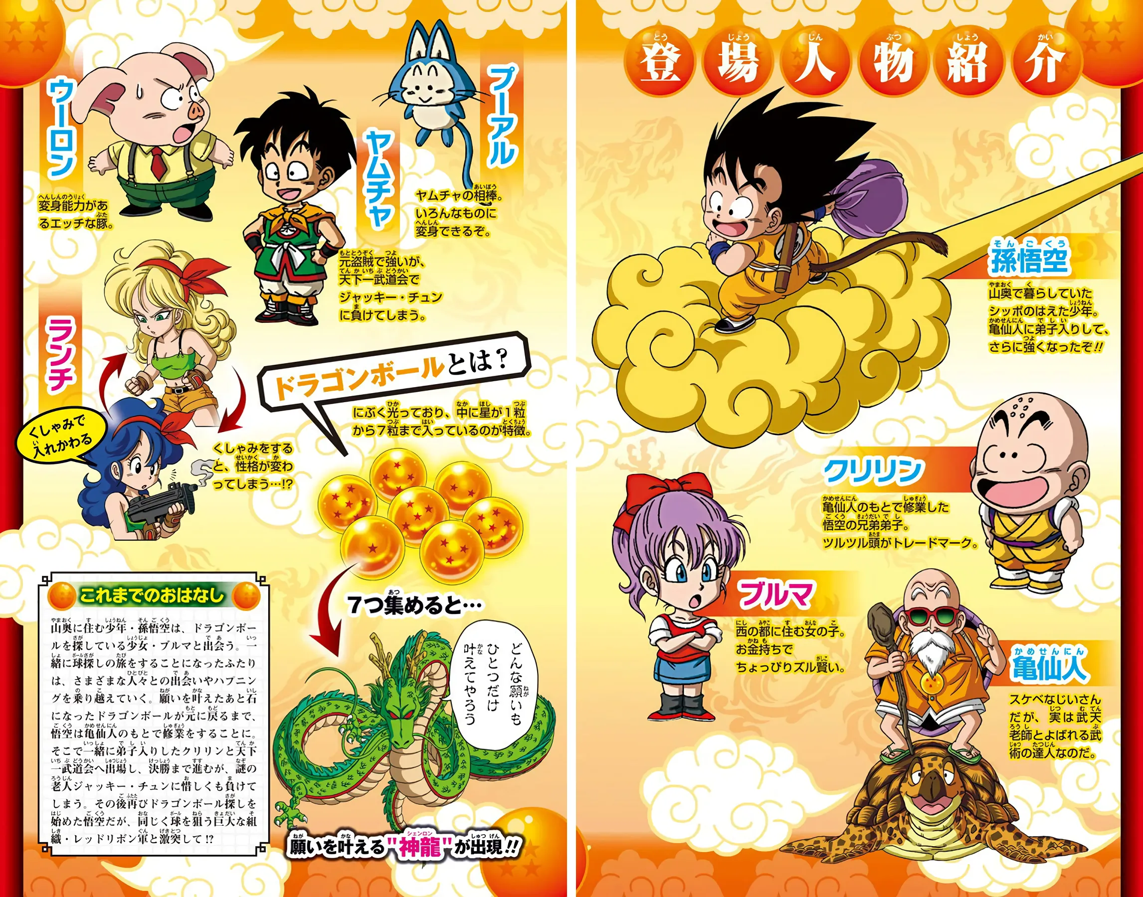 Read Dragon Ball SD EN Manga Online
