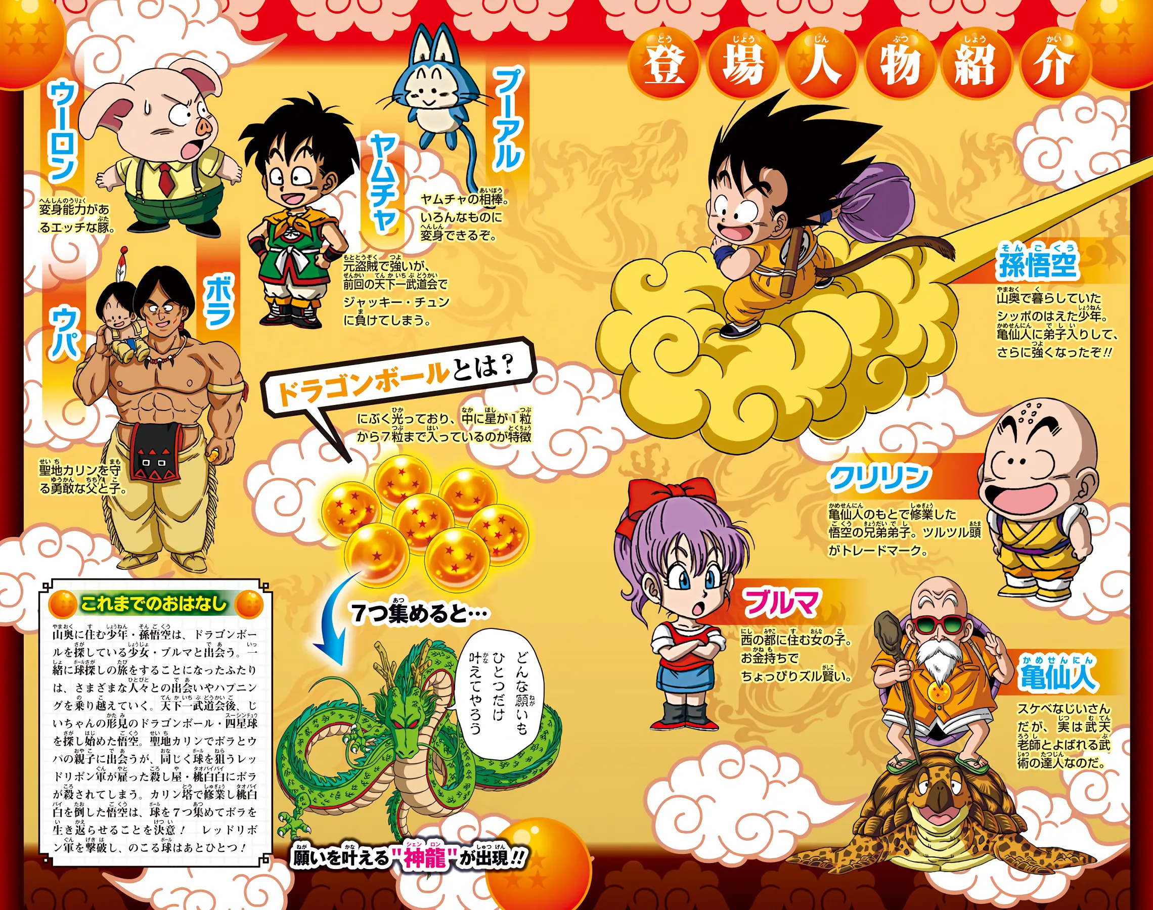 Read Dragon Ball SD EN Manga Online