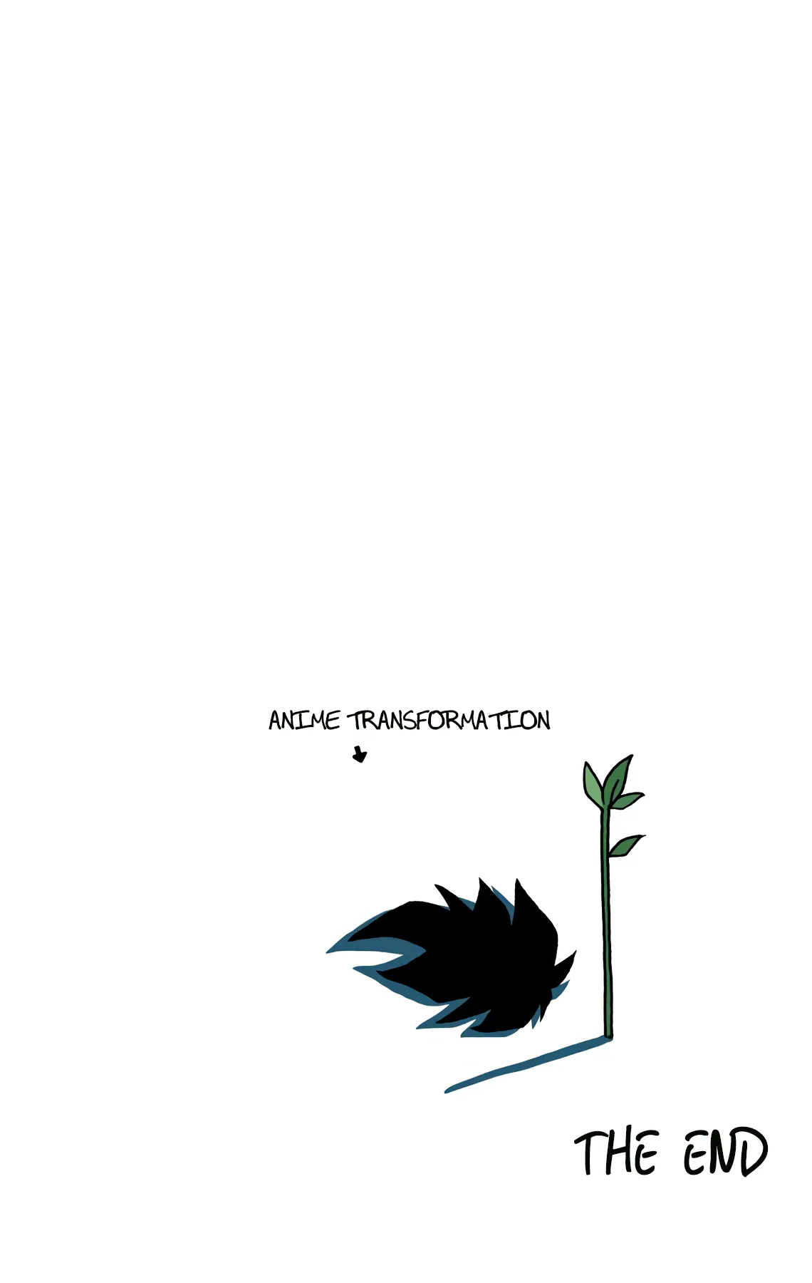 Read Dragon Ball SD EN Manga Online
