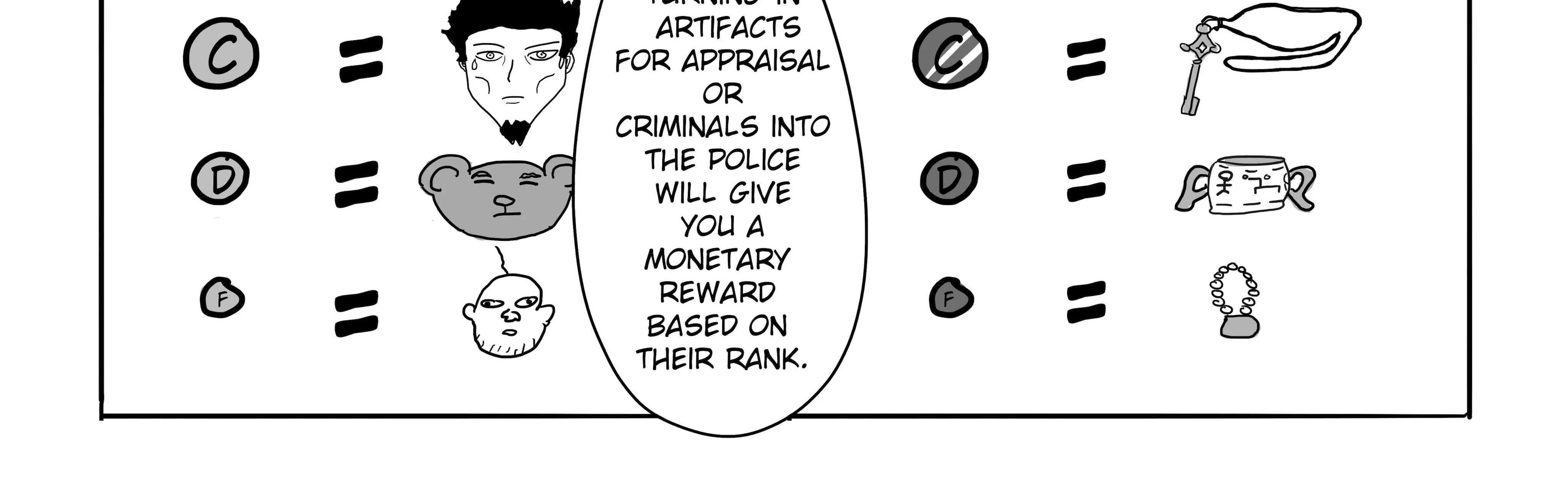 Read Dragon Tofu Manga Online