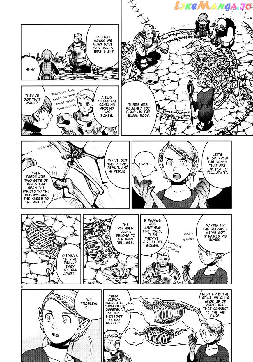 Read Dungeon Meshi EN Manga Online