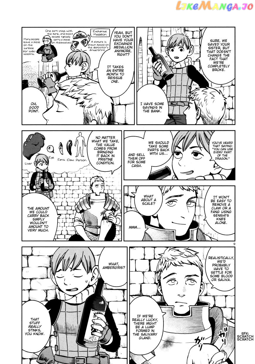 Read Dungeon Meshi EN Manga Online