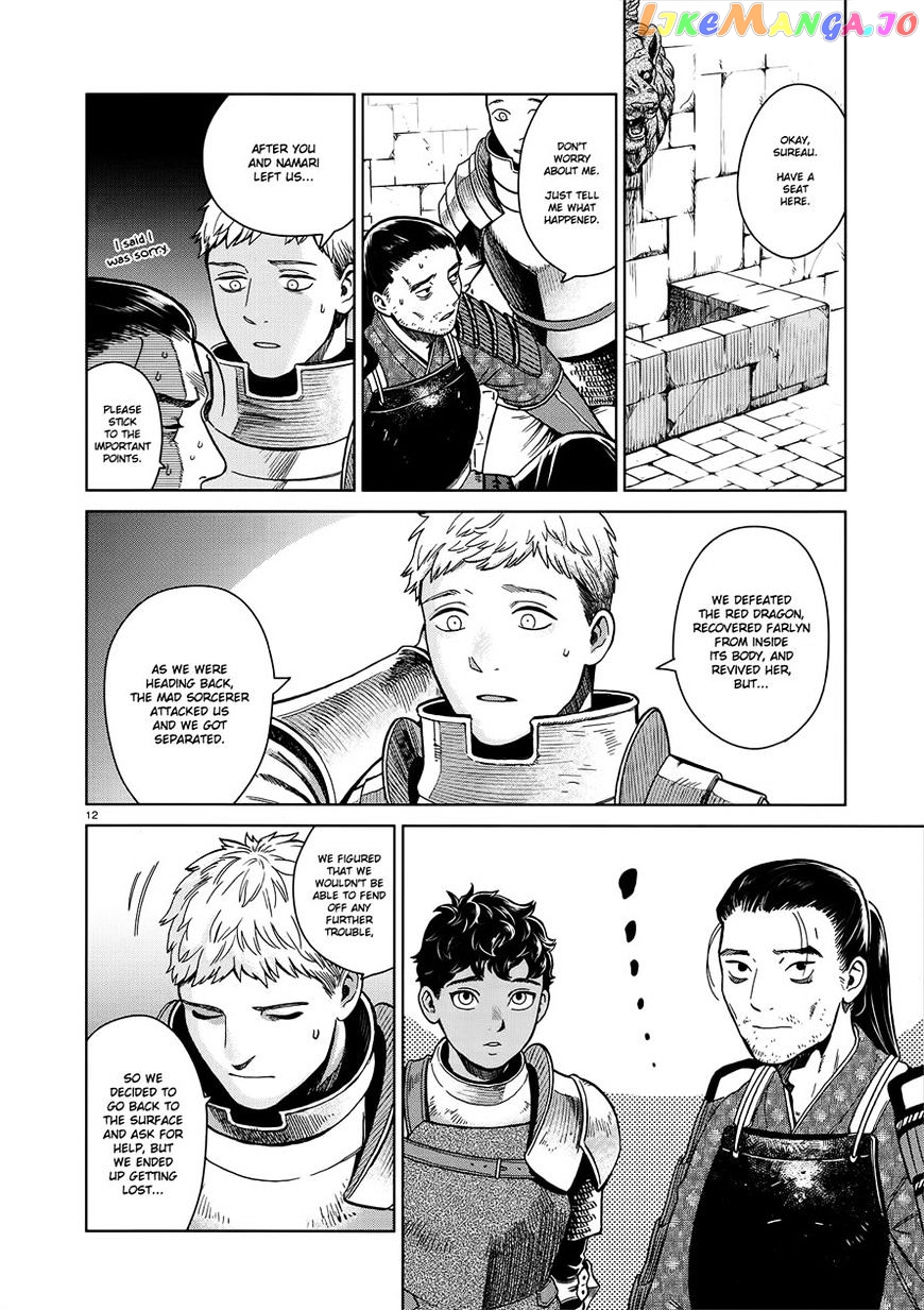 Read Dungeon Meshi EN Manga Online