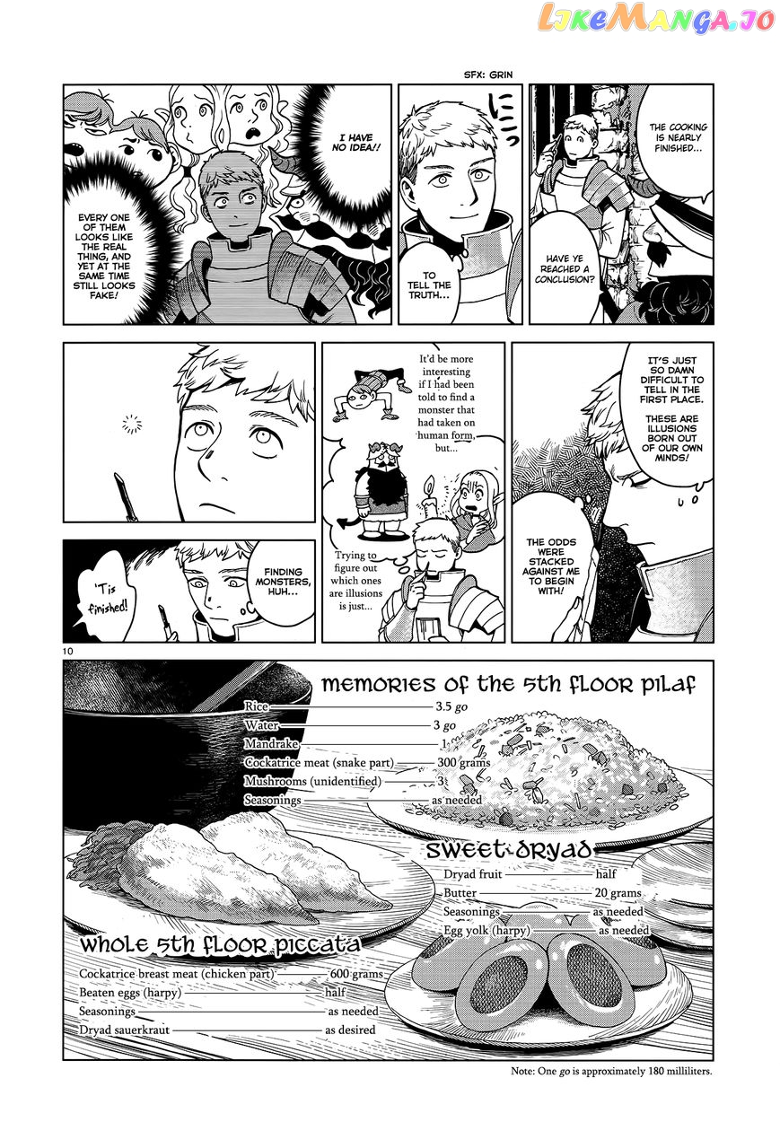 Read Dungeon Meshi EN Manga Online
